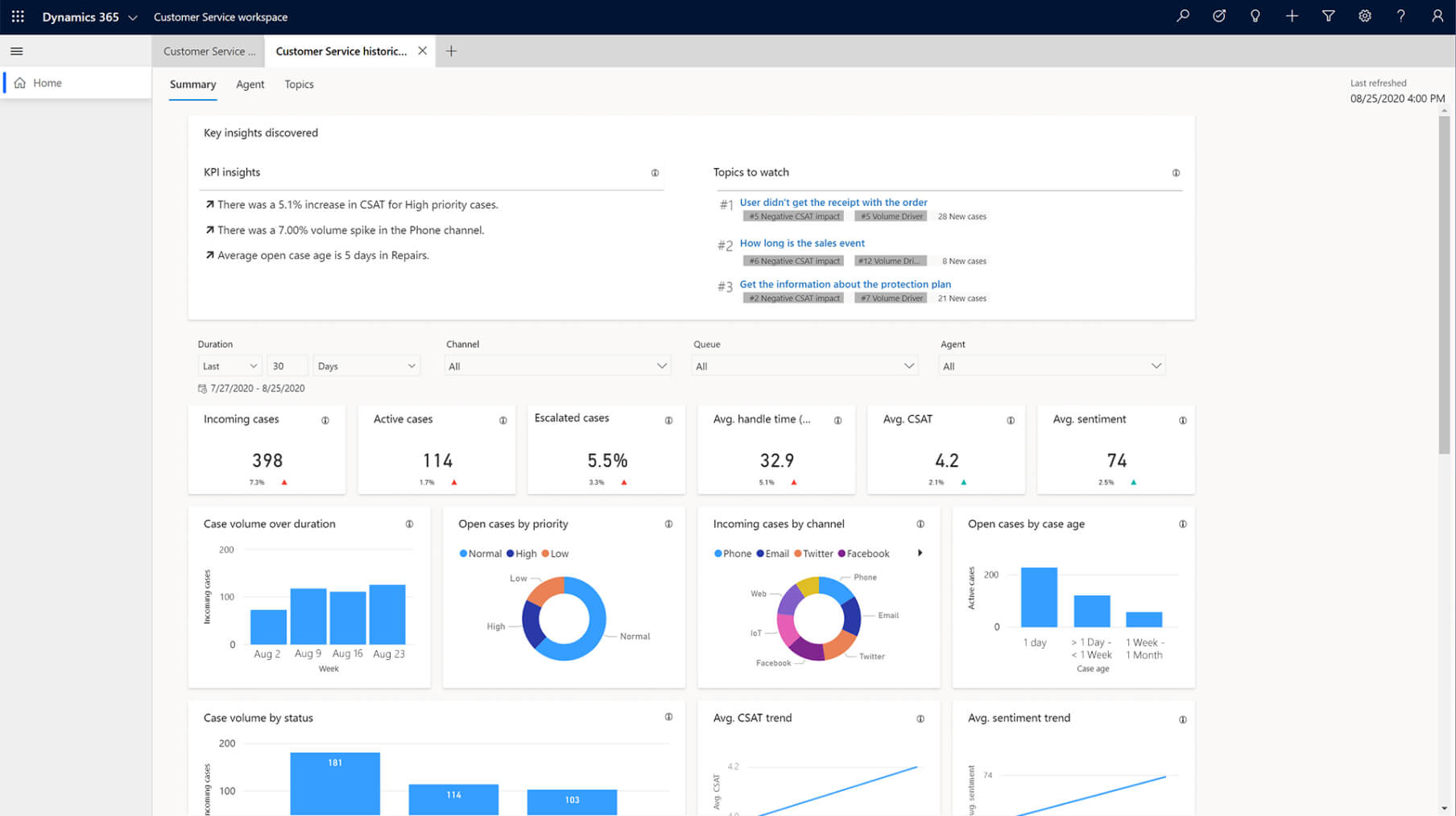 Microsoft Dynamics 365 by Advancio