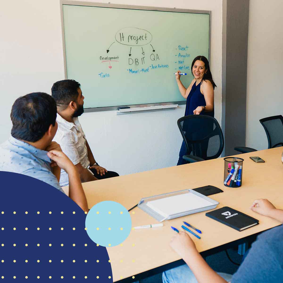 Strategic Workforce Solutions Advancio